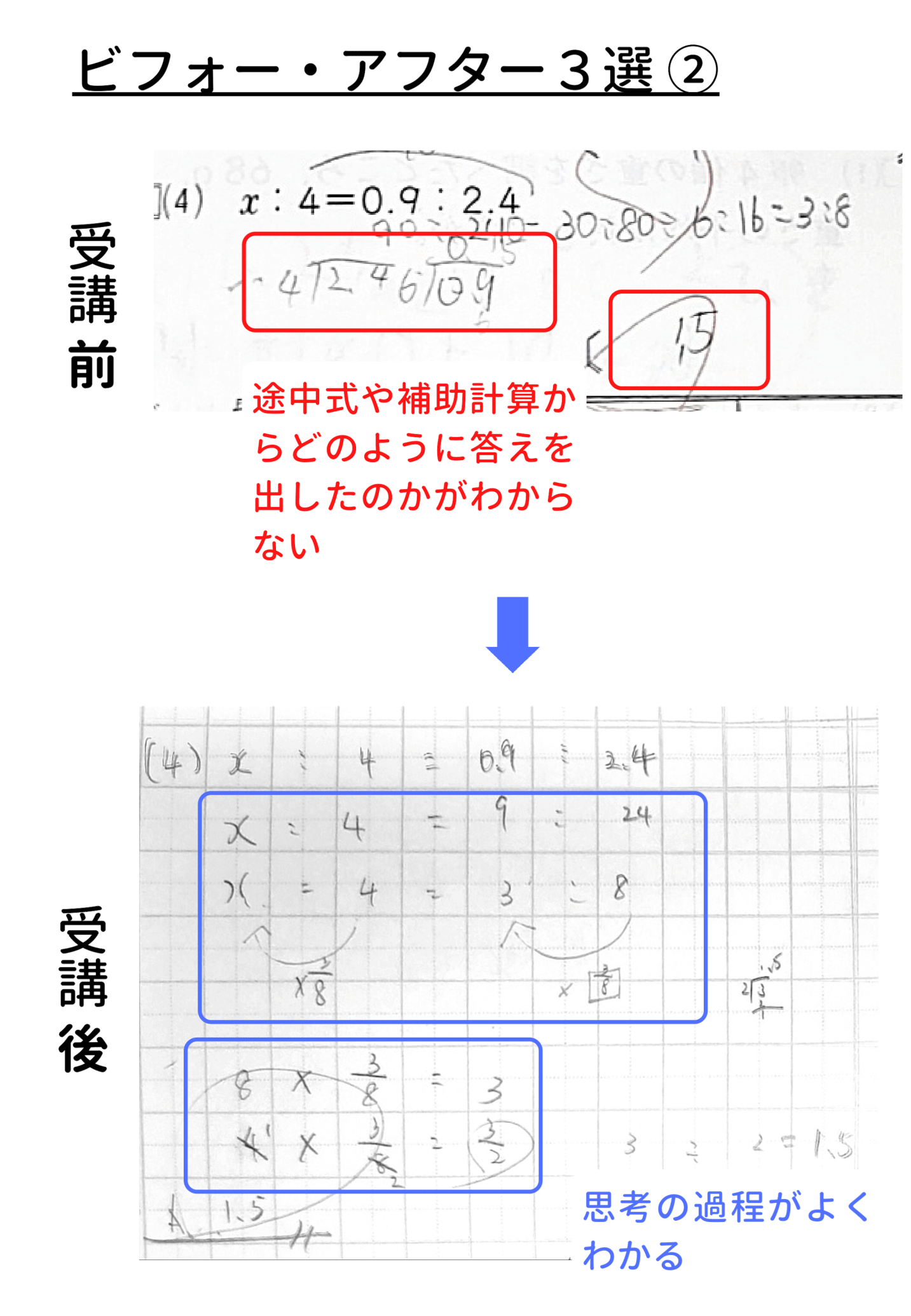 ビフォーアフター実例